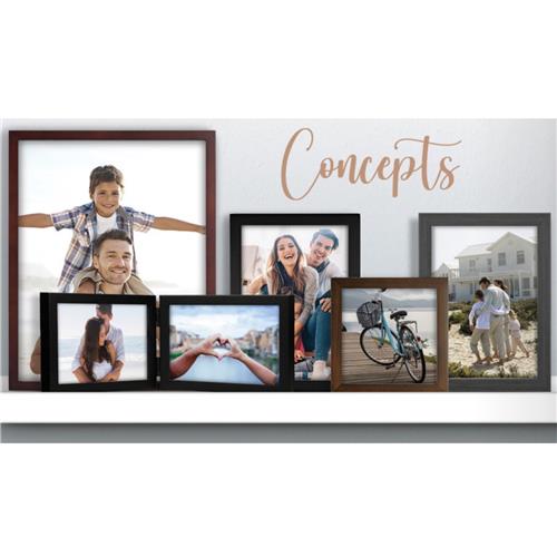 Concepts
